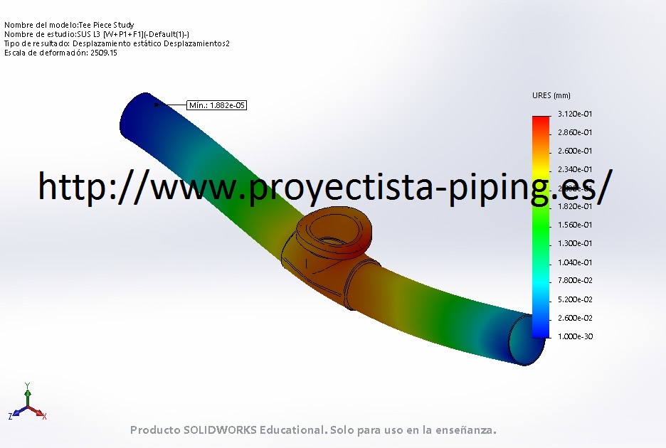 Elementos Finitos Solid Works Proyectista Piping Zaragoza